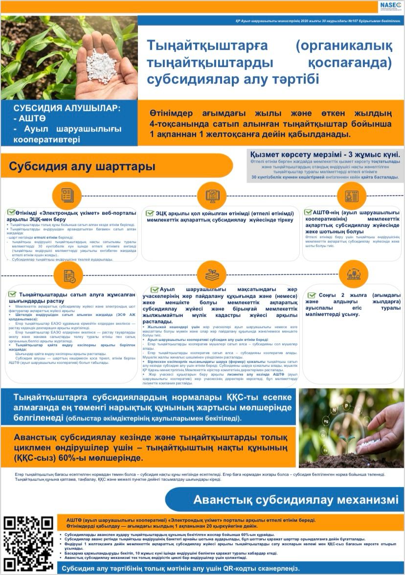 Тыңайтқыштарға (органикалық тыңайтқыштарды қоспағанда) субсидиялар алу тәртібі
