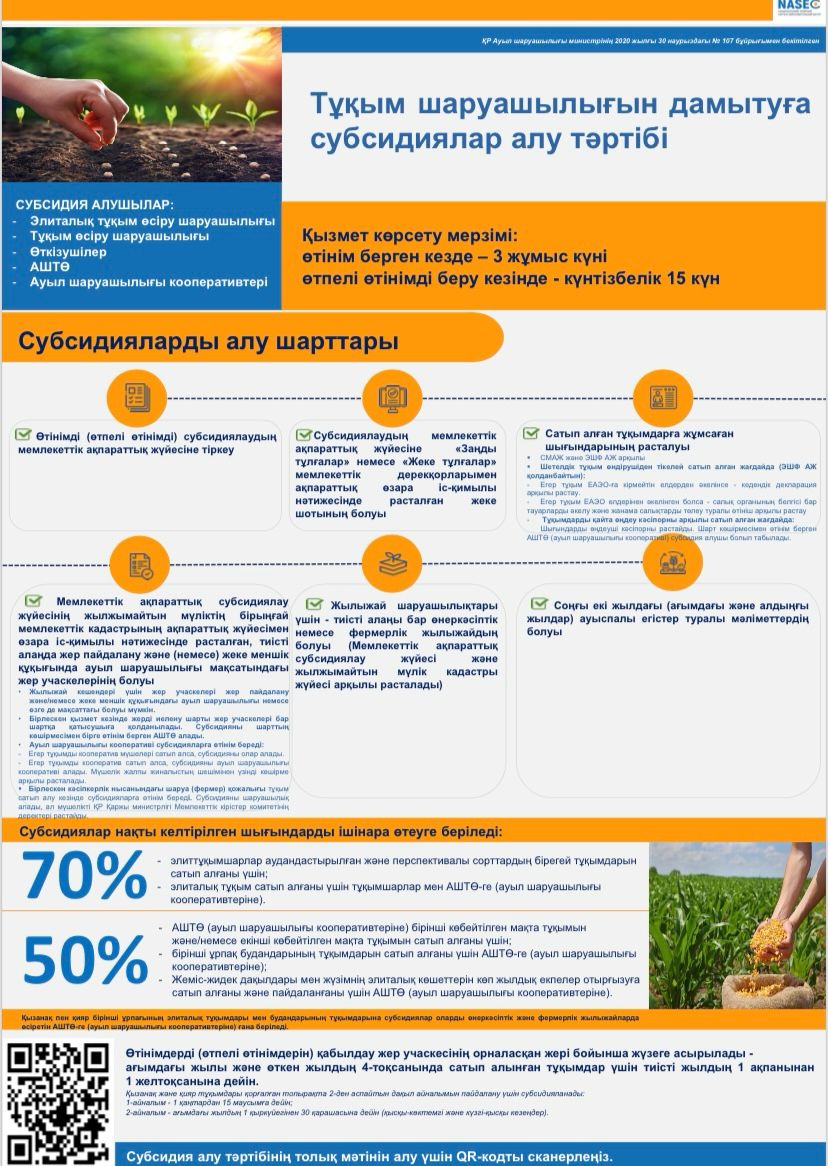 Тұқым шаруашылығын дамытуға субсидиялар алу тәртібі