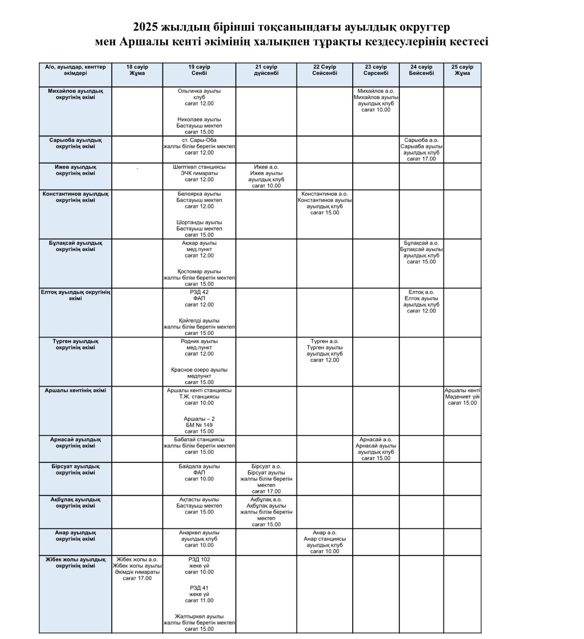 график отчетных встреч