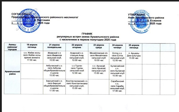 График отчетной встречи
