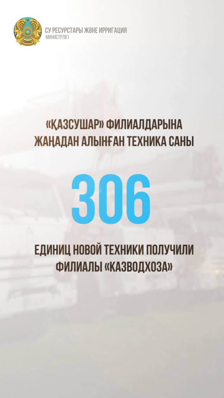 ЦИФРА ДНЯ