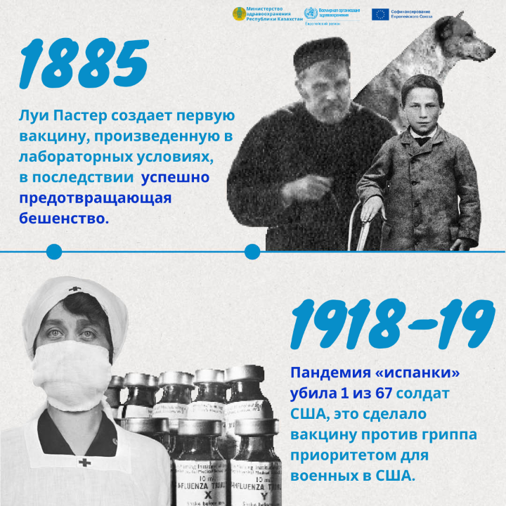 Луи Пастер создает первую вакцину, успешно предотвращающую бешенство
