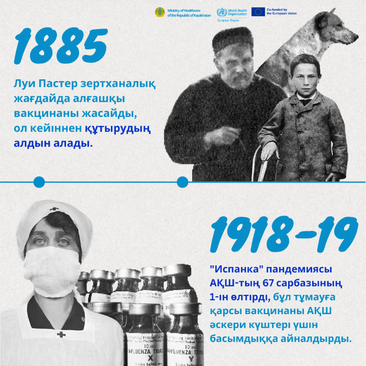 Луи Пастер алғашқы вакцинаны жасайды, ол кейіннен құтырудын алдын алады