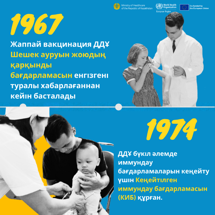 Вакциналардың қысқа тарихы