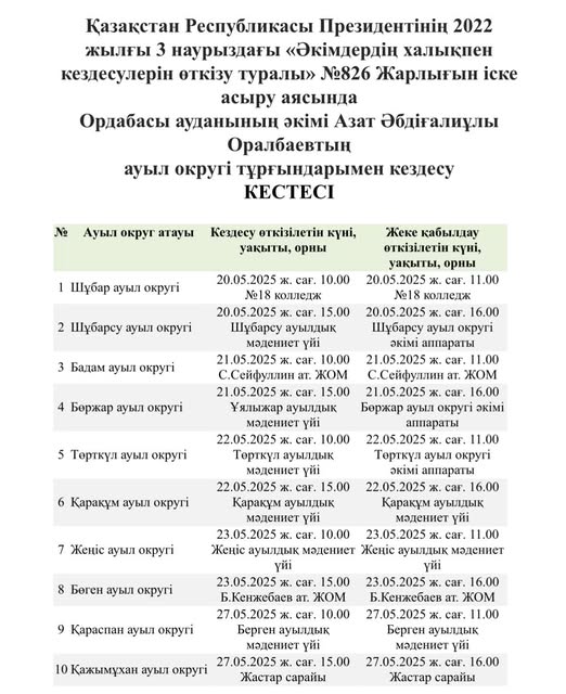 🔊ҚҰРМЕТТІ АУДАН ТҰРҒЫНДАРЫ!!