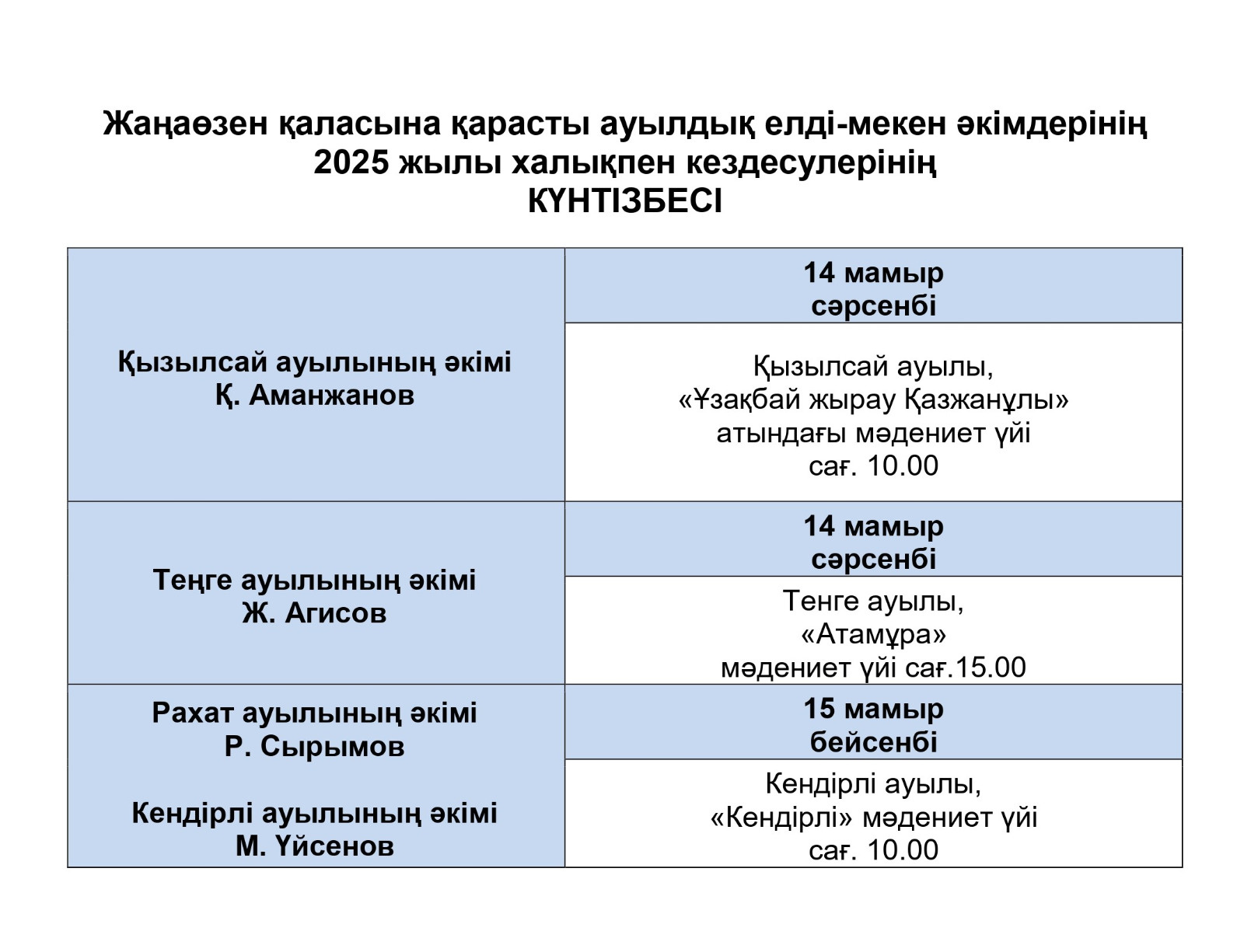Жаңаөзен қаласына қарасты ауылдық округ әкімдерінің халықпен есептік кездесулерінің кестесі