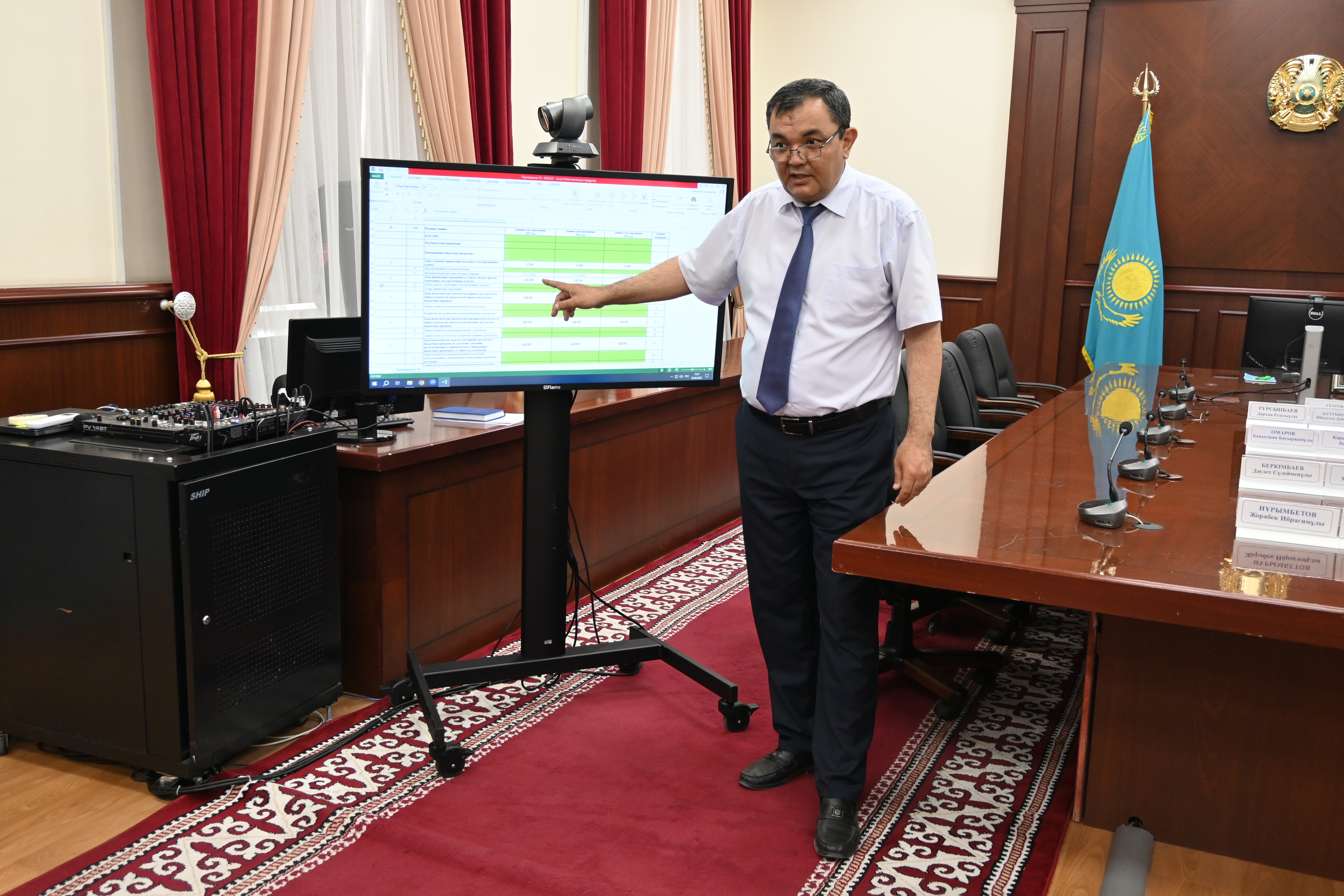 ЖОҒАРЫ АУДИТОРЛЫҚ ПАЛАТАНЫҢ ИНТЕГРАЦИЯЛАНҒАН АҚПАРАТТЫҚ ЖҮЙЕСІНЕ ТӘУЕКЕЛДІ БАСҚАРУ ЖҮЙЕСІН ҚАЛЫПТАСТЫРУ БОЙЫНША СЕМИНАР ӨТКІЗІЛДІ