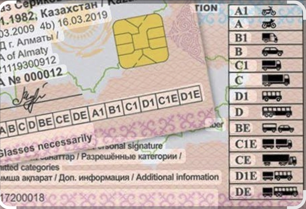  Госкорпорация внедрила автоматическую проверку медицинской справки 073/у при получении водительских прав