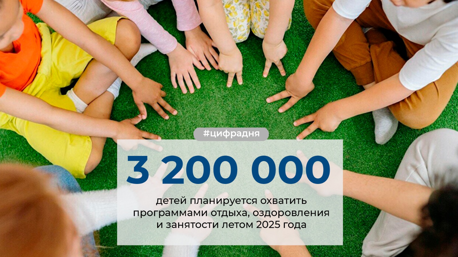 ЦИФРА ДНЯ