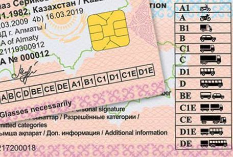 Госкорпорация внедрила автоматическую проверку медицинской справки 073/у при получении водительских прав