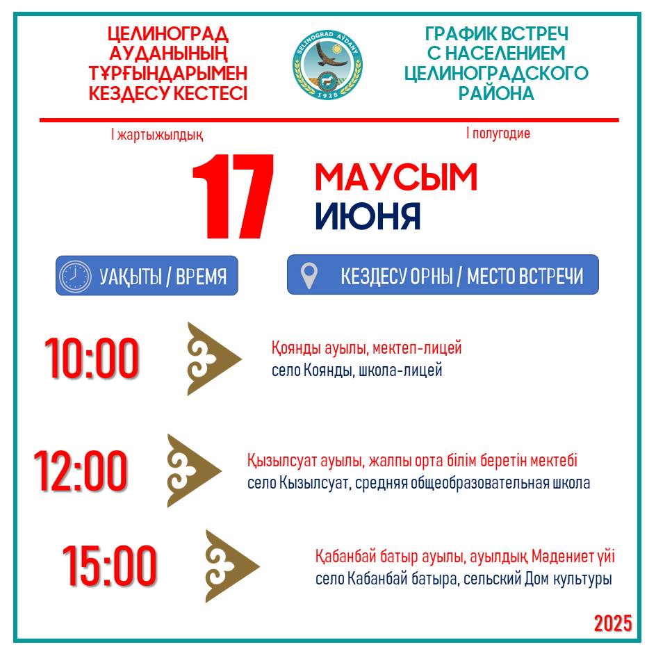 Қоянды ауылы, Қызыл суат және Қабанбай батыр ауылдық округі тұрғындарының назарына!