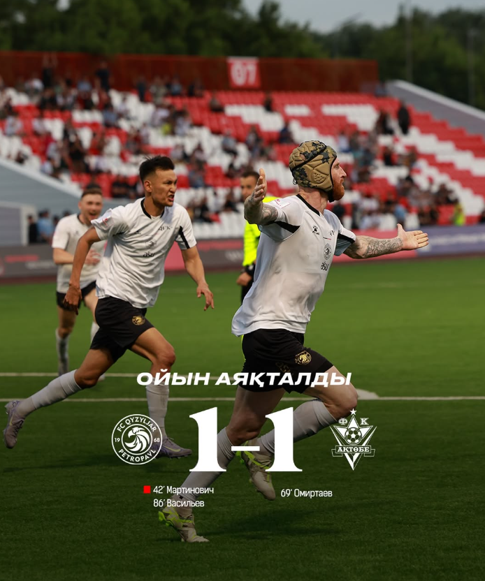 «Қызылжар» – «Ақтөбе» — 1:1