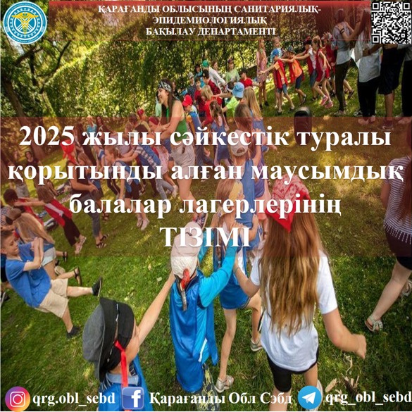 2025 жылы сәйкестік туралы қорытынды алған маусымдық балалар лагерлерінің ТІЗІМІ