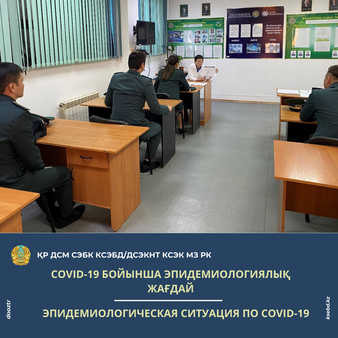 COVID-19 бойынша эпидемиологиялық жағдай