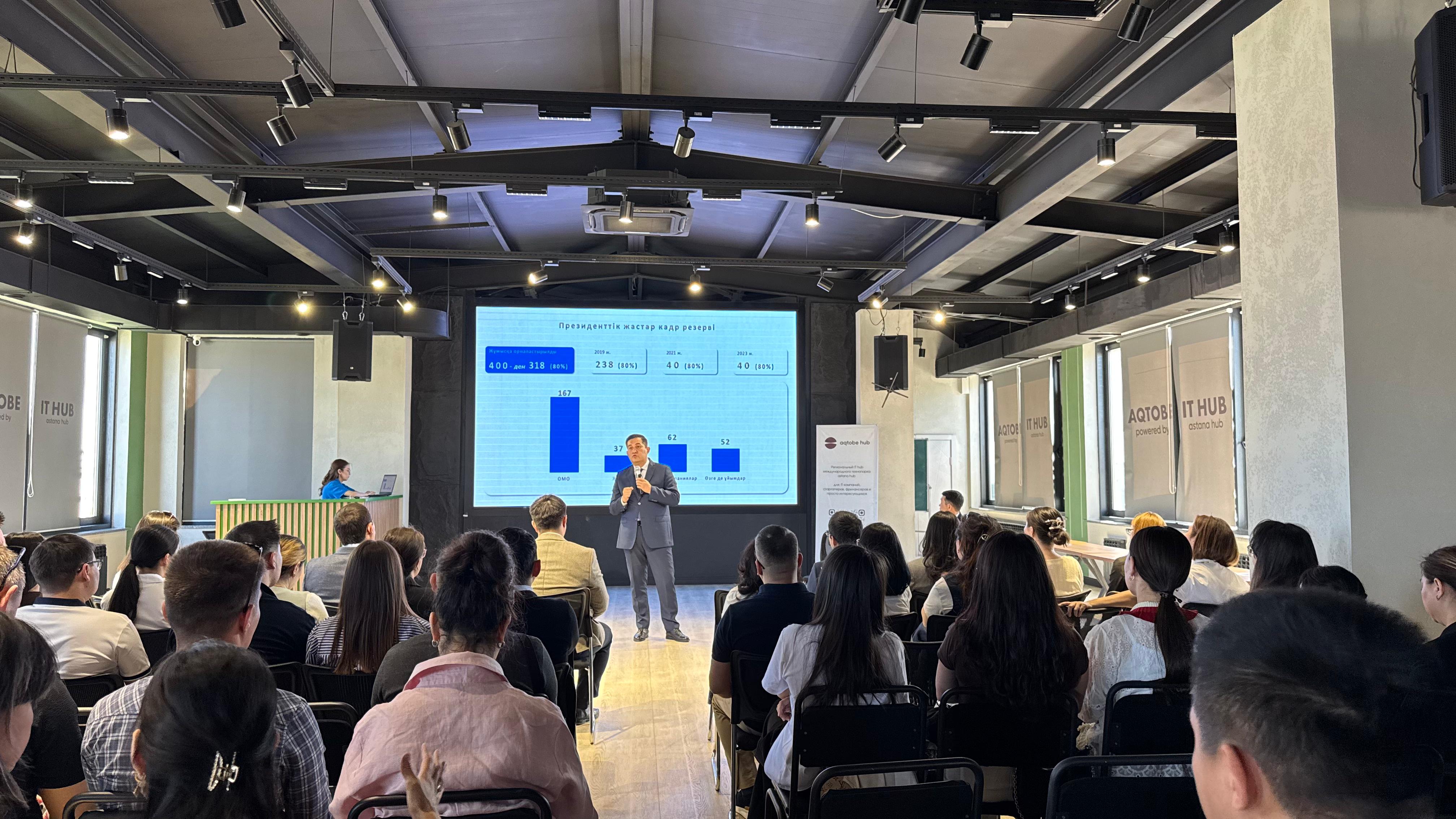 Президенттік жастар кадр резерві: Ақтөбеде жастармен ашық кездесу өтті