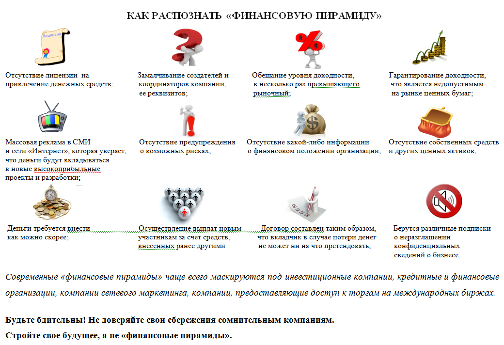 Как распознать "финансовую пирамиду"