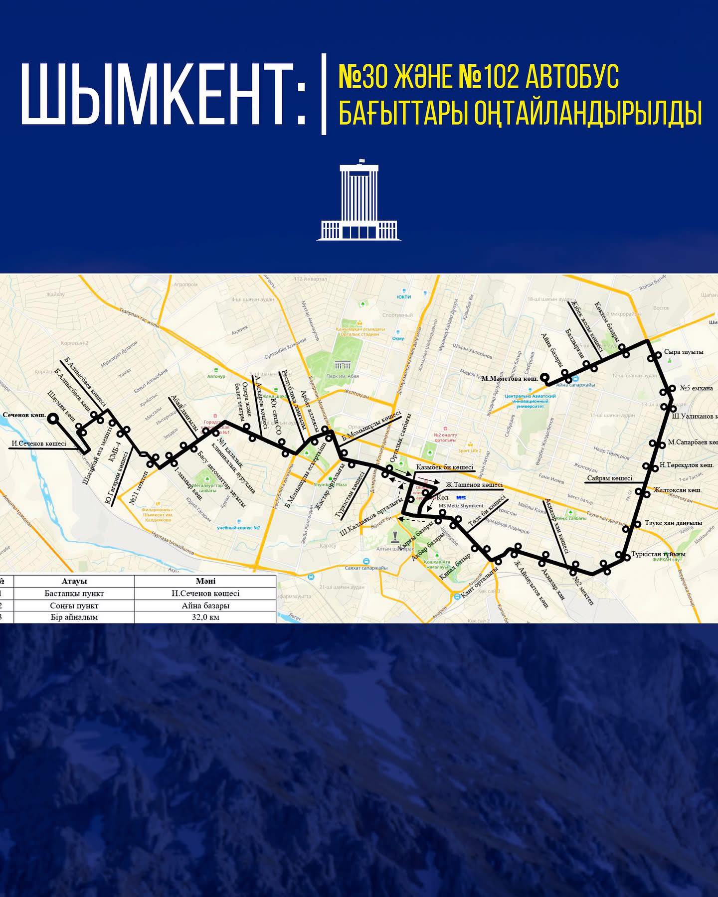 ШЫМКЕНТ: ОПТИМИЗИРОВАНЫ АВТОБУСНЫЕ МАРШРУТЫ №30 И №102