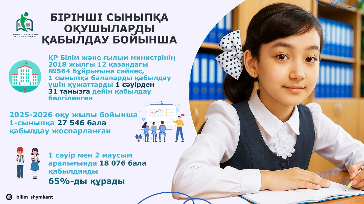 Бірінші сыныпқа оқушыларды қабылдау бойынша