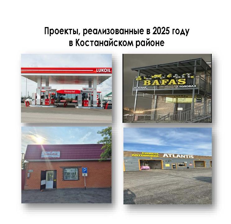 Малый и средний бизнес - основа сильной экономики региона