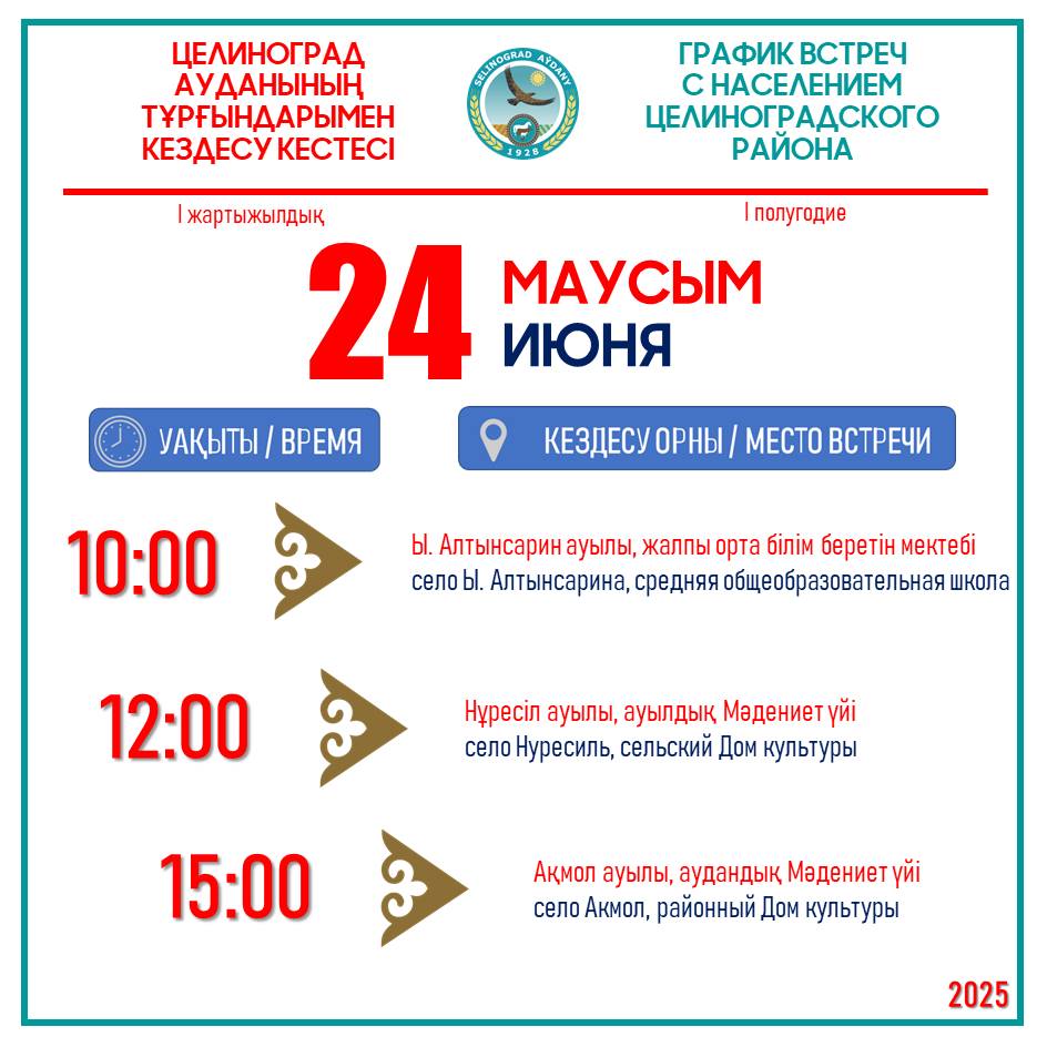 Ыбырай Алтынсарин ауылы, Нұресіл мен Ақмол ауылдық округтері тұрғындарының назарына!