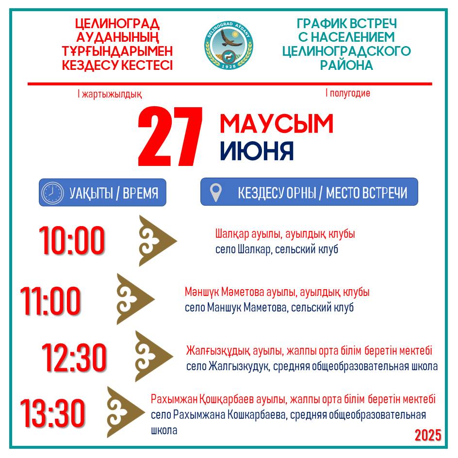 Шалқар, Жарлыкөл, Рахымжан Қошқарбаев ауылдық округтері, Мәншүк Мәметова ауылы тұрғындарының назарына!