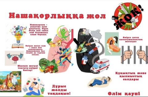 Нашақорлыққа жол жоқ!