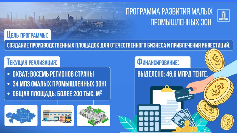 В регионах растет спрос на малые промышленные зоны