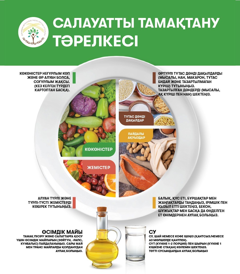 Тамағына терең сору