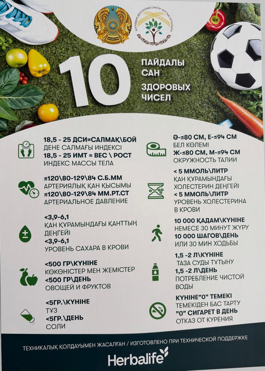 Здоровых чисел