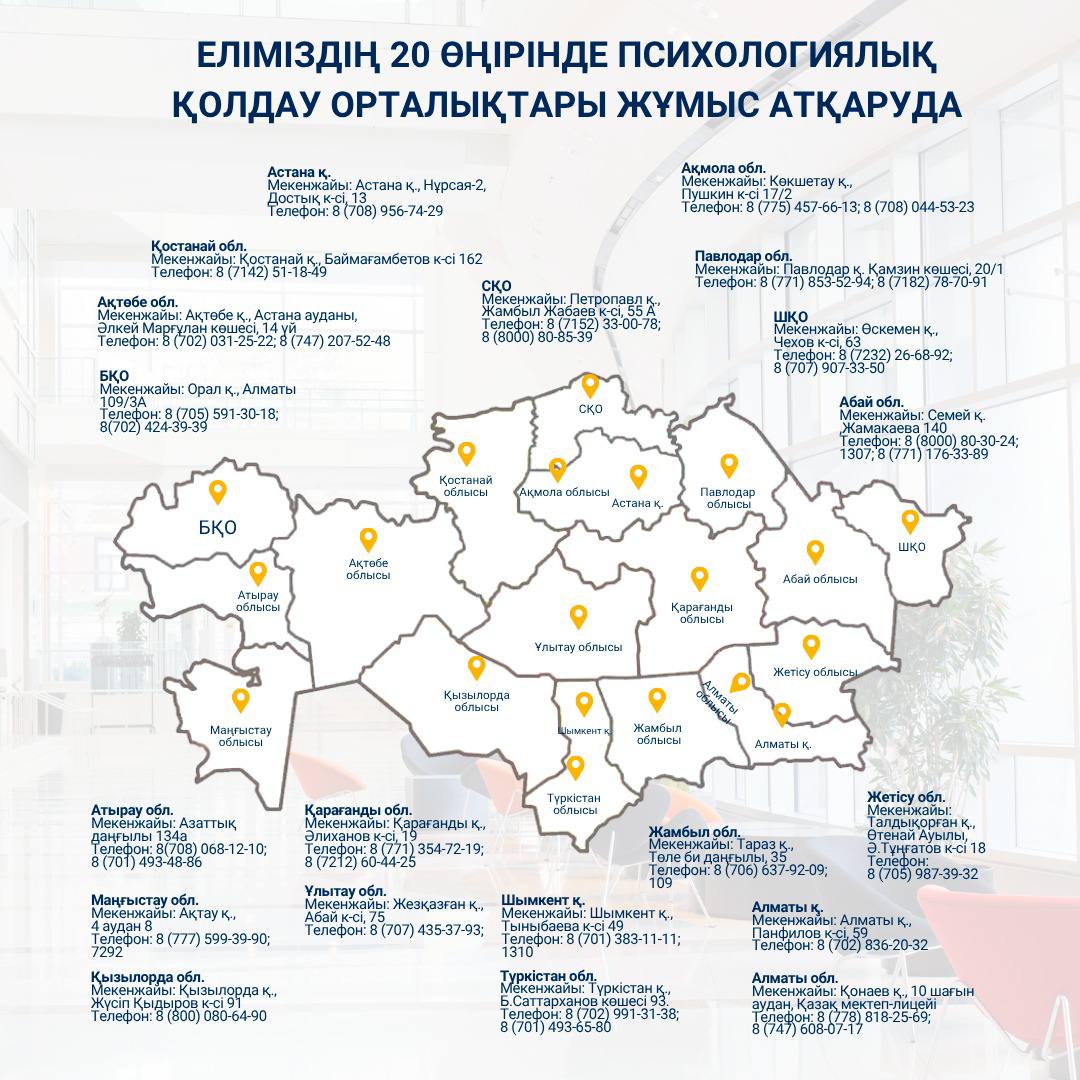 2025 жылдың басынан бастап Психологиялық қолдау орталықтары 50 000-нан астам азаматқа көмек көрсетті