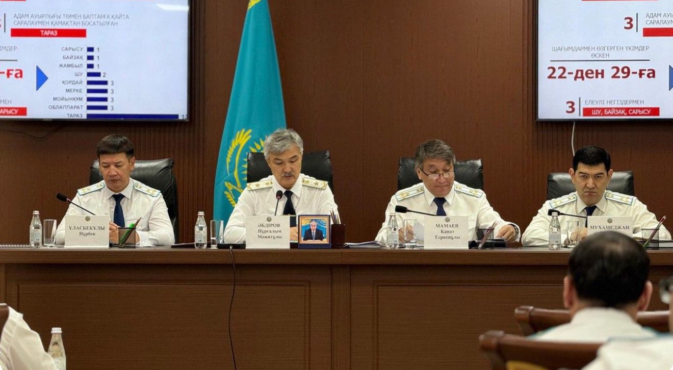Жамбыл облысы прокуратурасының Алқасында 2025 жылдың бірінші жартыжылдығының қорытындысы қаралды