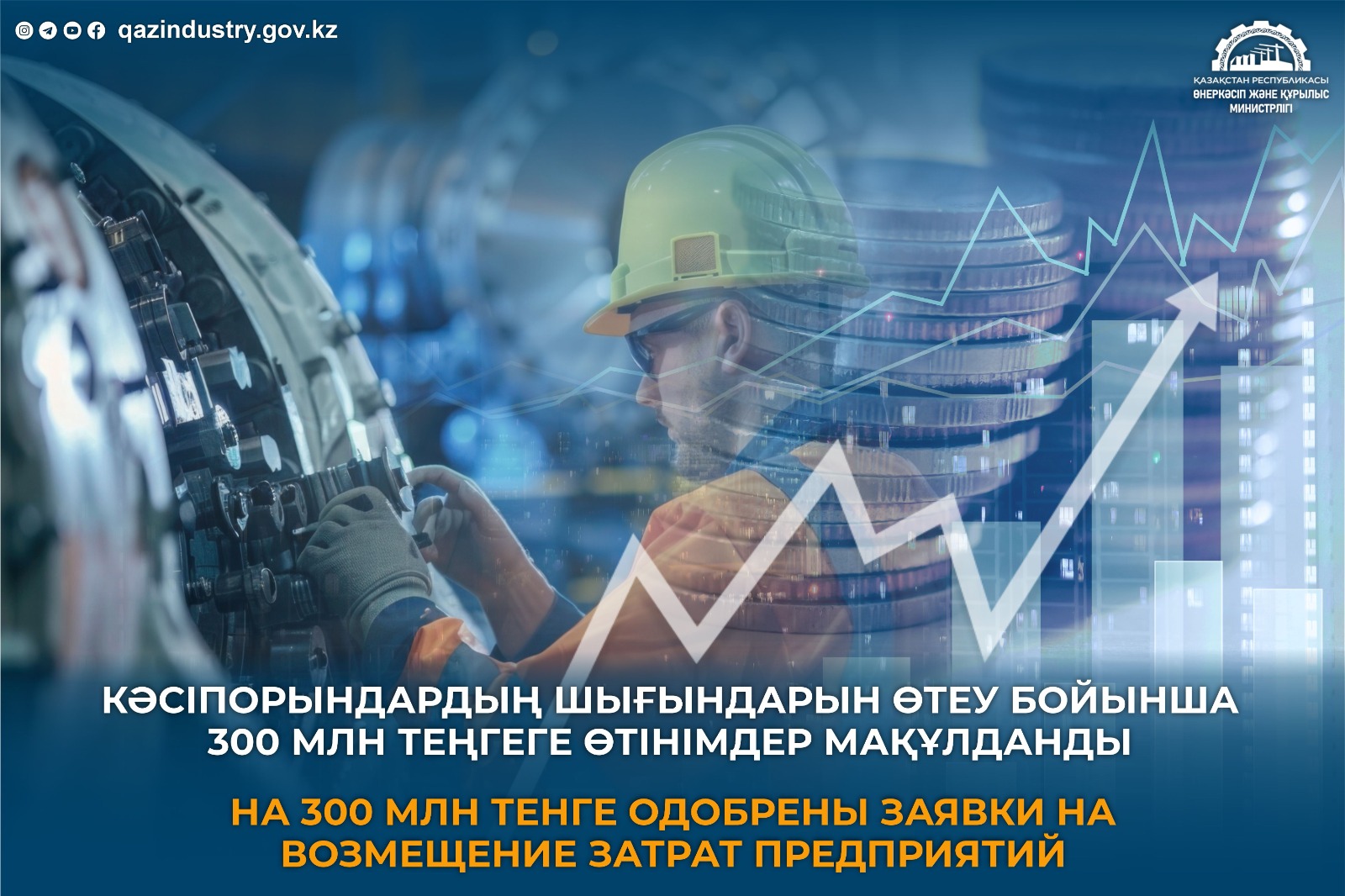 На 300 млн тенге одобрены заявки на возмещение затрат предприятий