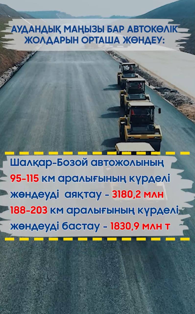 Биыл Шалқар ауданында іске асырылатын жобалар