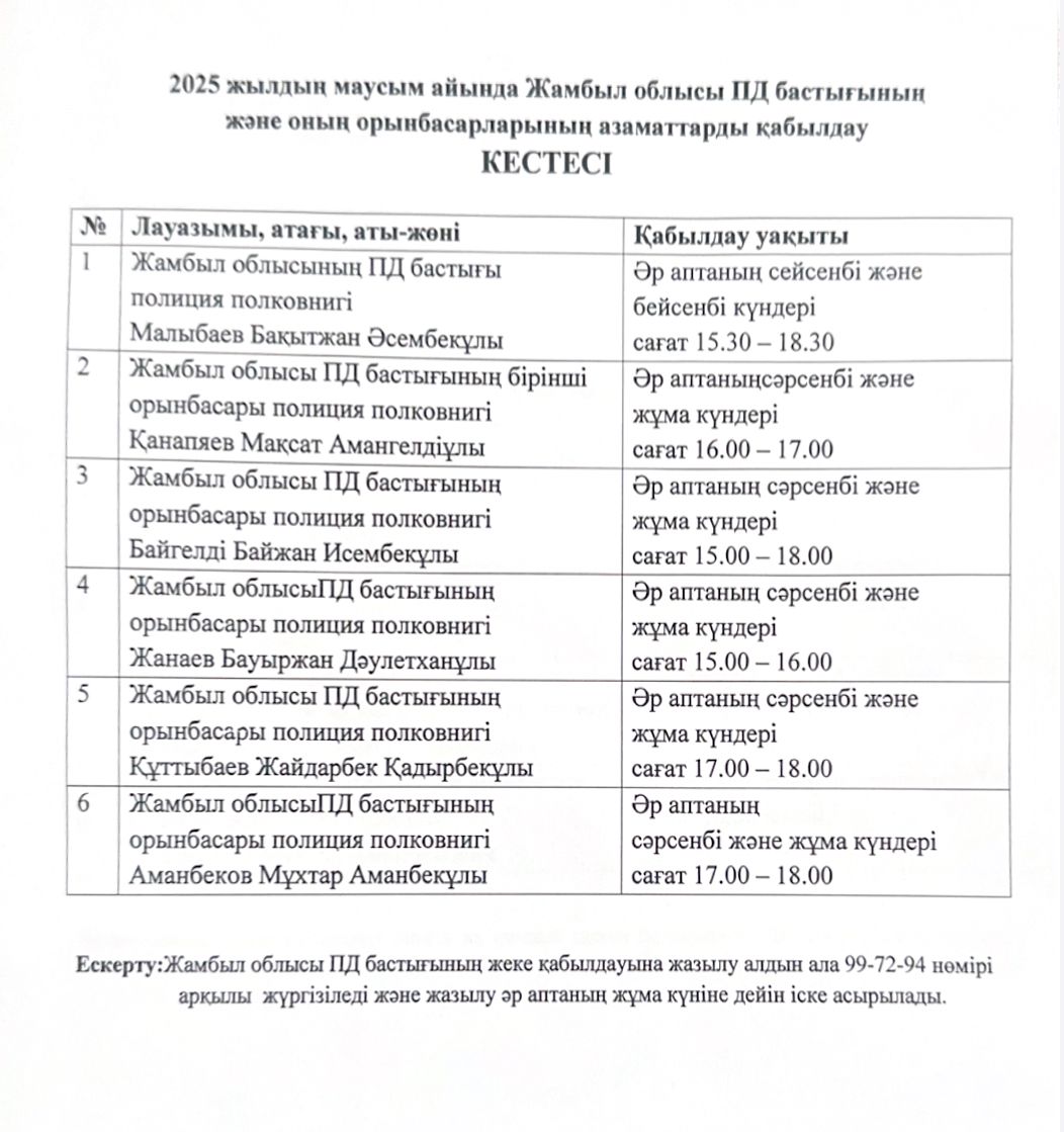 ГРАФИК  приема граждан начальника ДП Жамбылской области и  его заместителей на июнь месяц 2025 года