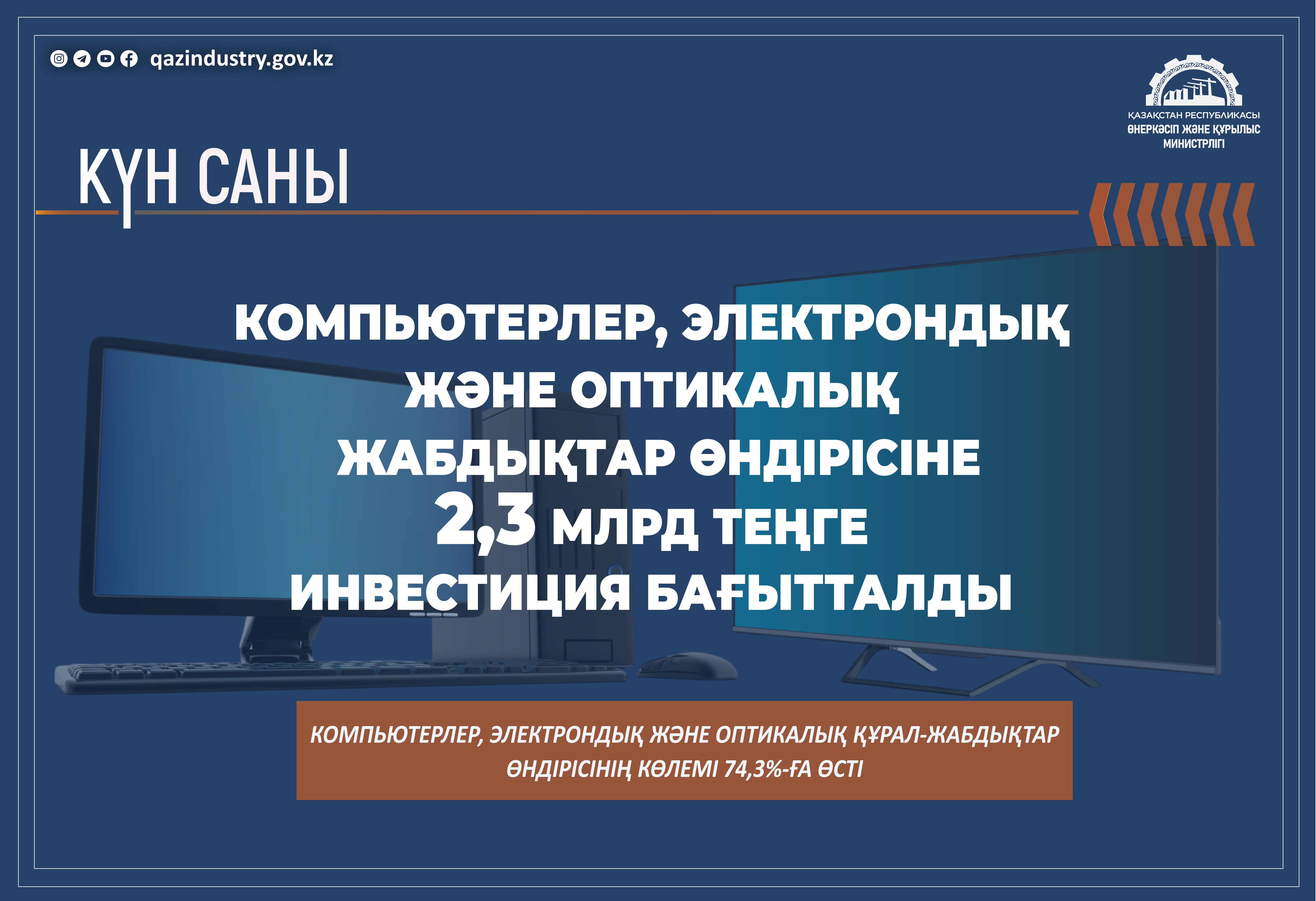 Компьютерлер мен электрондық жабдықтардың өндіріс көлемі 74,3% - ға өсті