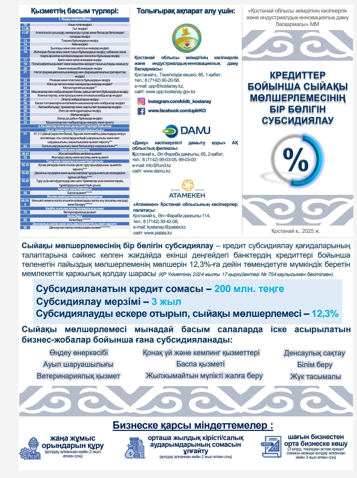 Кепіл болмаған кезде несиелерге кепілдік беру