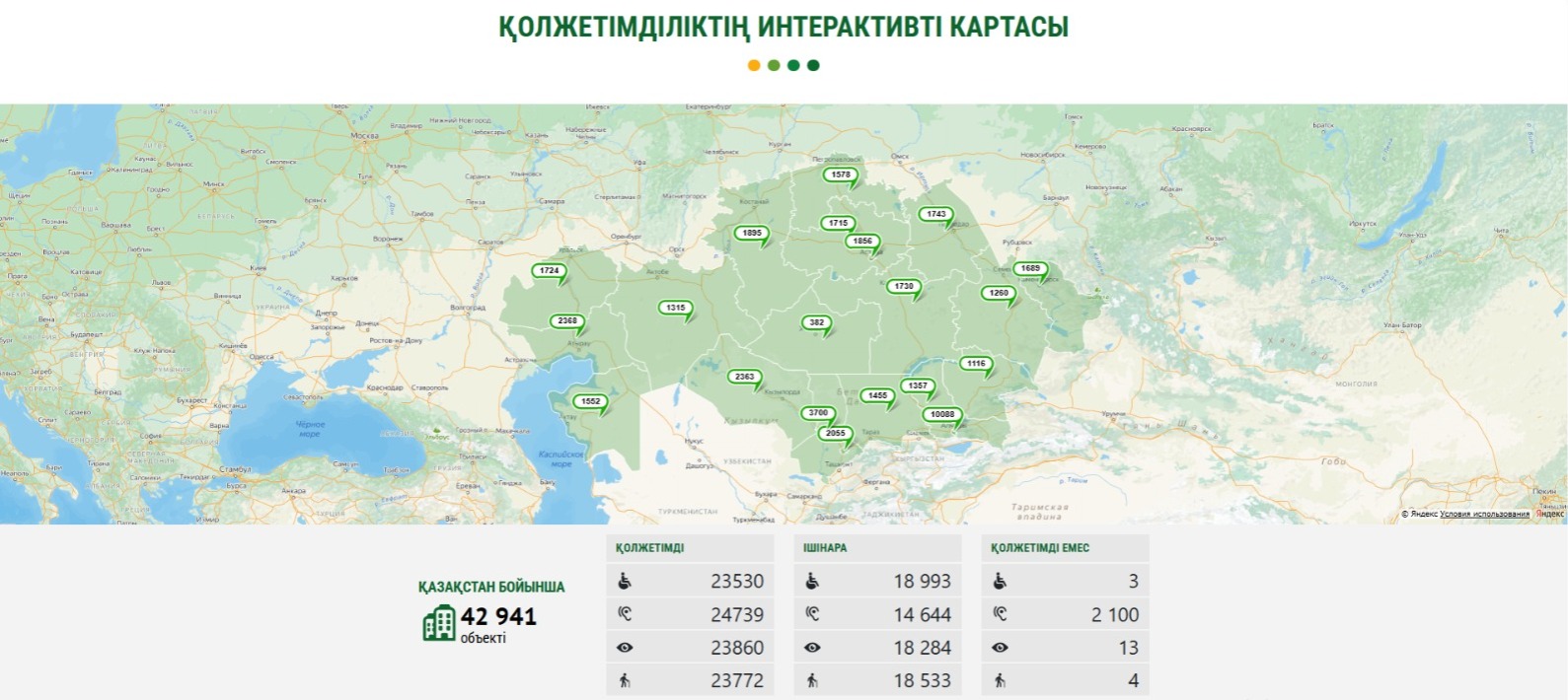 Ағымдағы жылы Астана қаласының Жұмыспен қамту және әлеуметтік қорғау басқармасы мемлекеттік әлеуметтік тапсырысқа сәйкес іске асырылатын «Астана қаласы халқының осал төмен топтары үшін қолжетімділік мәніне әлеуметтік инфрақұрылым объектілерінің мониторингі»  әлеуметтік жобасын жүзеге асыруда.