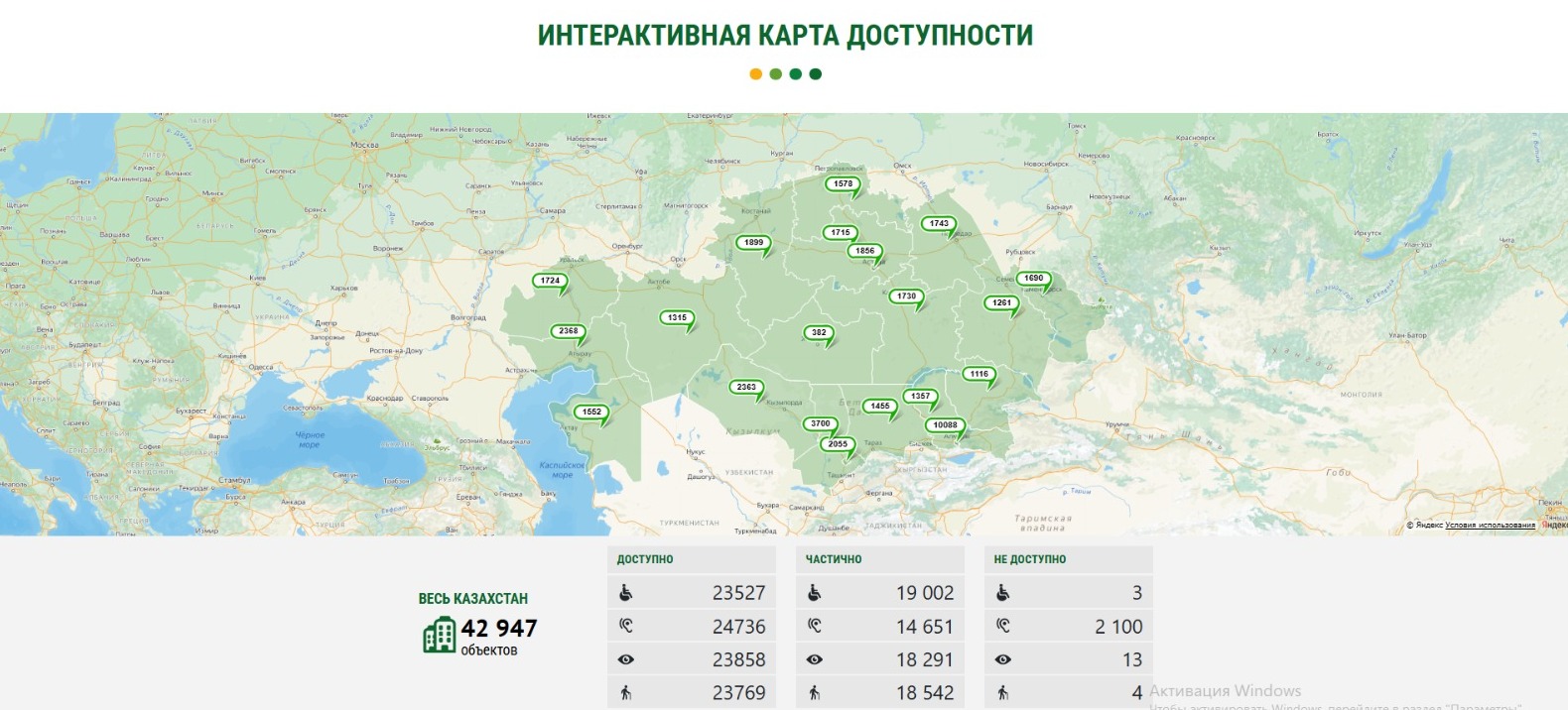 В текущем году Управлением занятости и социальной защиты города Астаны осуществляется социальный проект «Мониторинг объектов социальной инфраструктуры на предмет доступности для маломобильных групп населения города Астаны» реализуемый согласно государственного социального заказа.