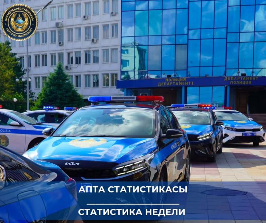 Қостанай облысы ПД өткен аптада (2025 жылғы 12 мамыр мен 18 мамыр аралығында) облыста жедел жағдайдың қалай қалыптасқаны туралы хабарлады