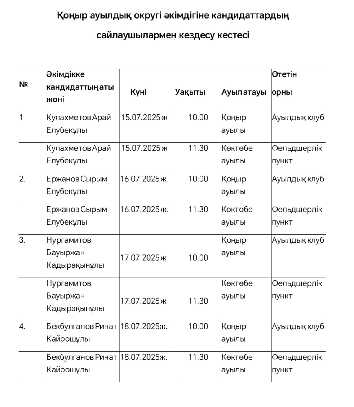 📢 НАЗАР АУДАРЫҢЫЗ!