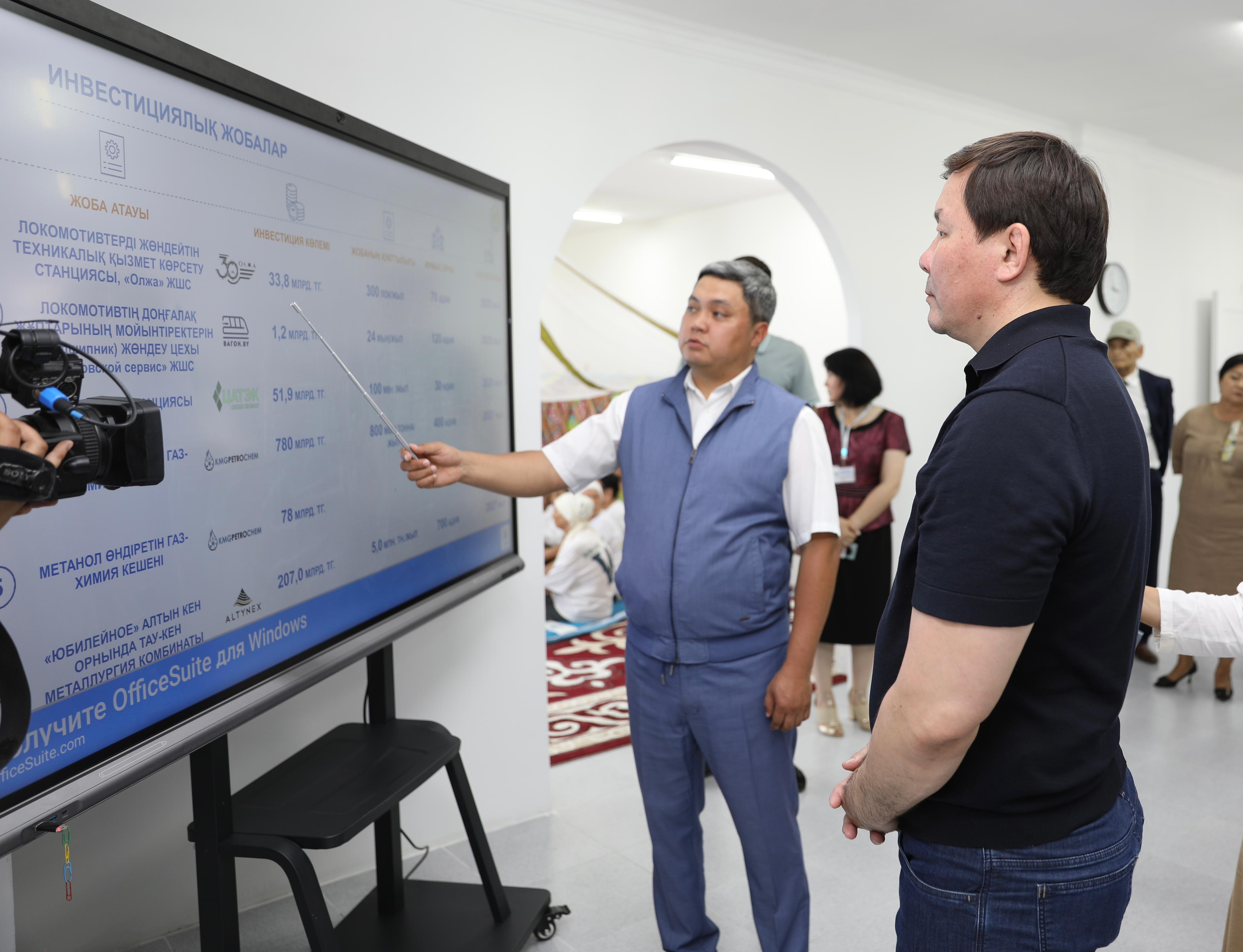 Мұғалжар ауданы инвестициялық және инфрақұрылымдық әлеуетін кеңейтуде