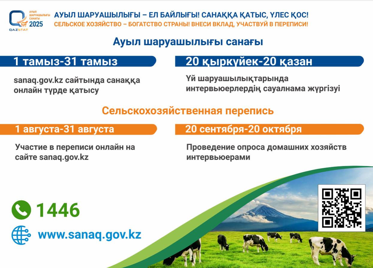 Қазақстан Республикасында 2025 жылы Ұлттық ауыл шаруашылығы санағын өткізу туралы