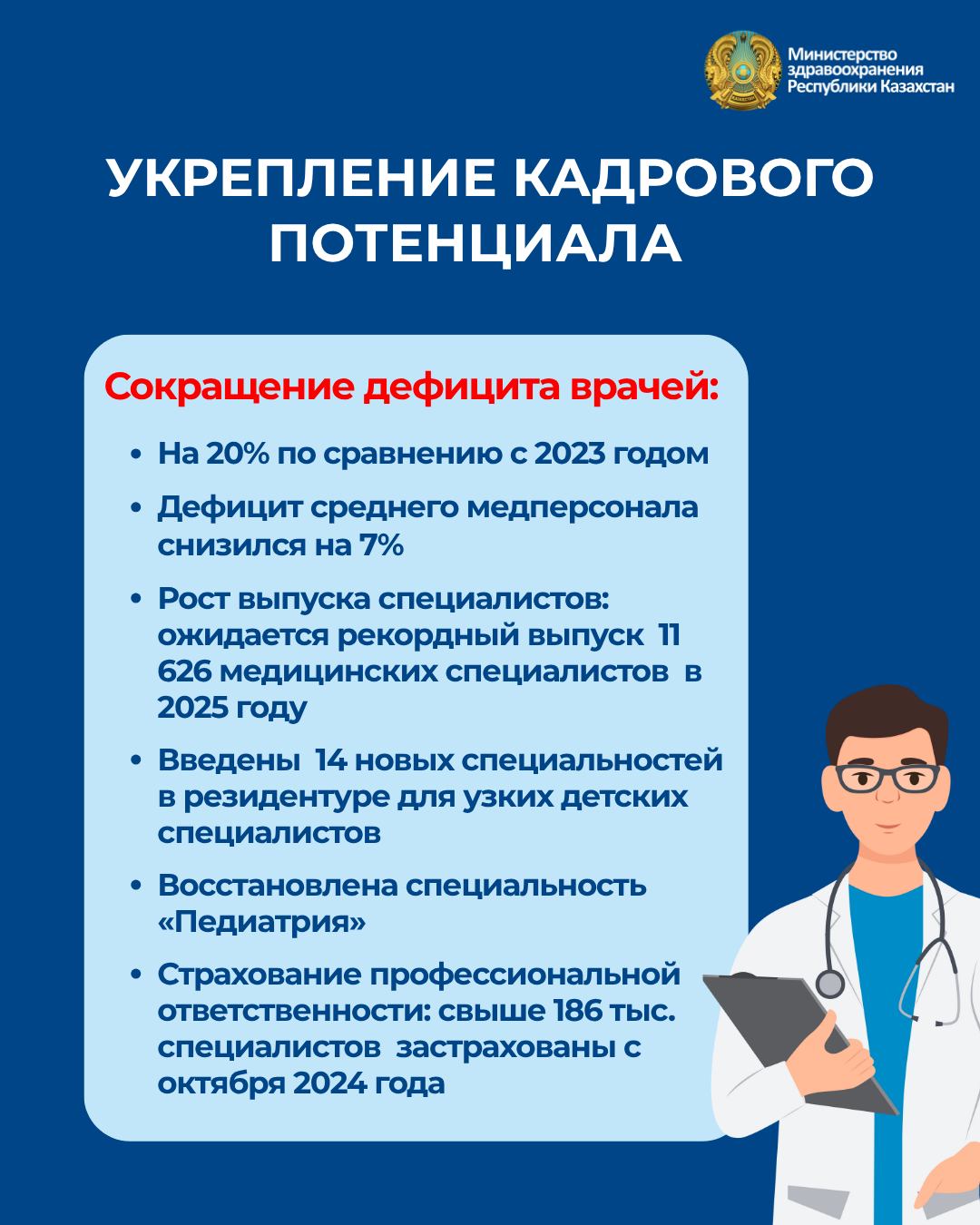 ҚАЗАҚСТАНДА ДӘРІГЕРЛЕРМЕН ҚАМТАМАСЫЗ ЕТУ ЭЫДҰ ЕЛДЕРІНІҢ КӨРСЕТКІШТЕРІНЕН АСЫП ТҮСЕДІ