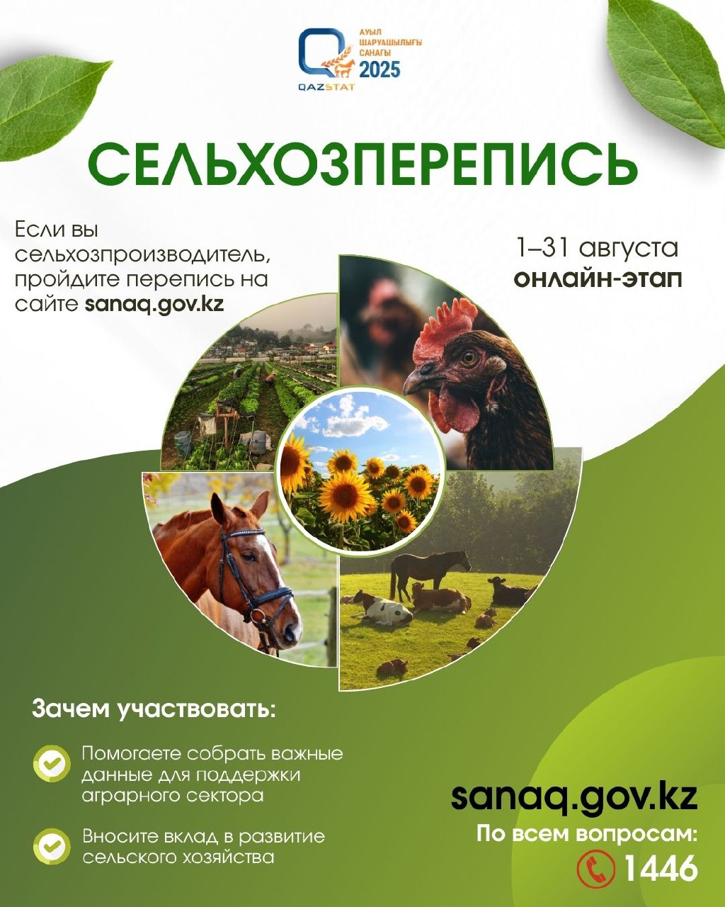 Краткая справочная информация по проведению национальной сельскохозяйственной переписи в Казахстане в 2025 году