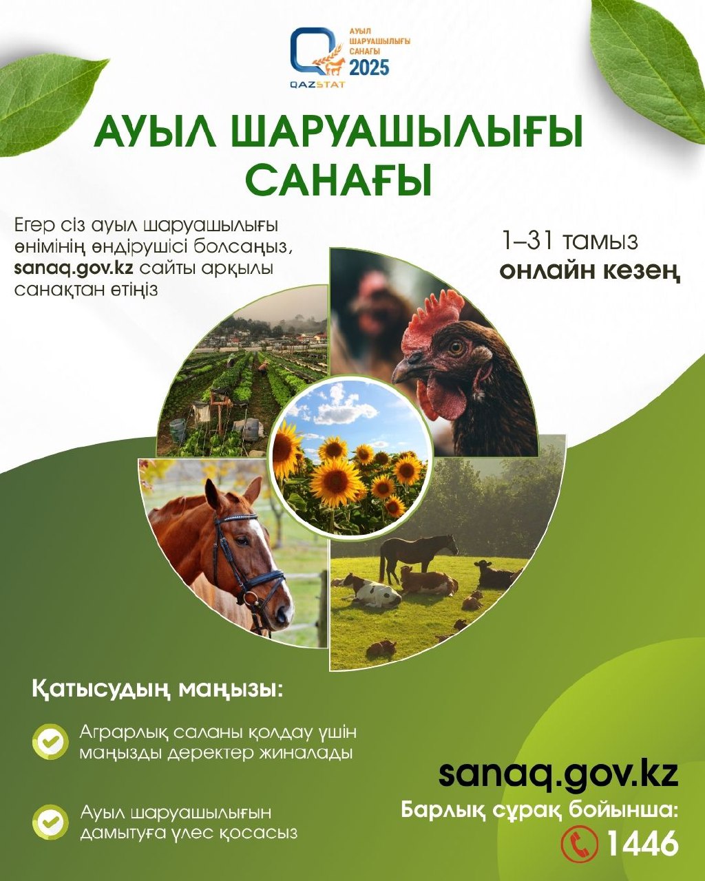 Қазақстанда 2025 жылғы ұлттық ауыл шаруашылығы санағын жүргізу  бойынша қысқаша анықтама ақпарат