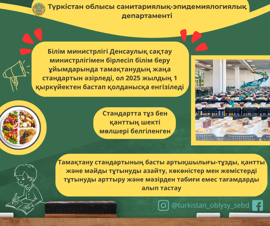 Әуесқой періштелер галереясы