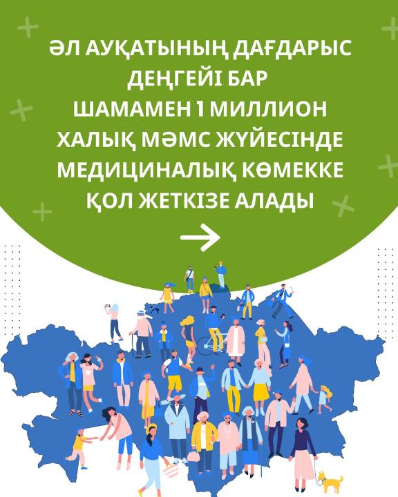 Д және Е санатындағы әл-ауқатының дағдарыс деңгейі бар адамдар МӘМС шеңберінде медициналық көмекке қол жеткізе алады