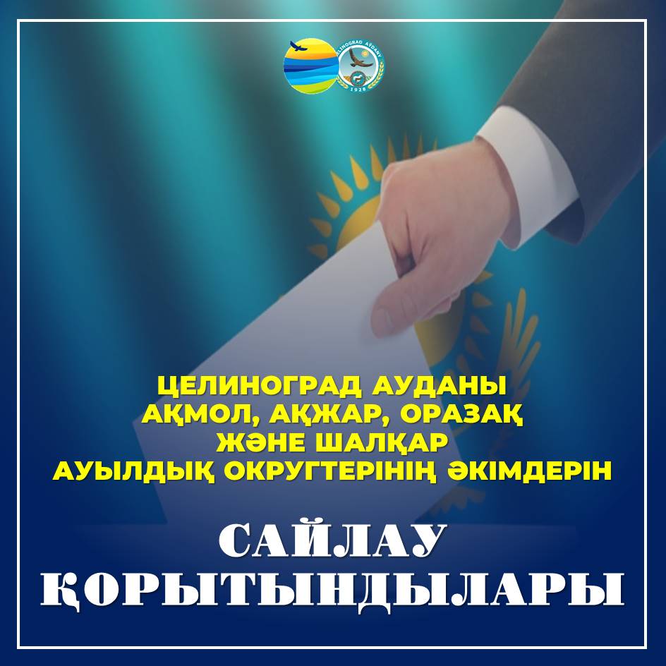 Целиноград ауданы Ақмол, Ақжар, Оразақ және Шалқар ауылдық округтерінің әкімдерін сайлау қорытындысы туралы хабарлама