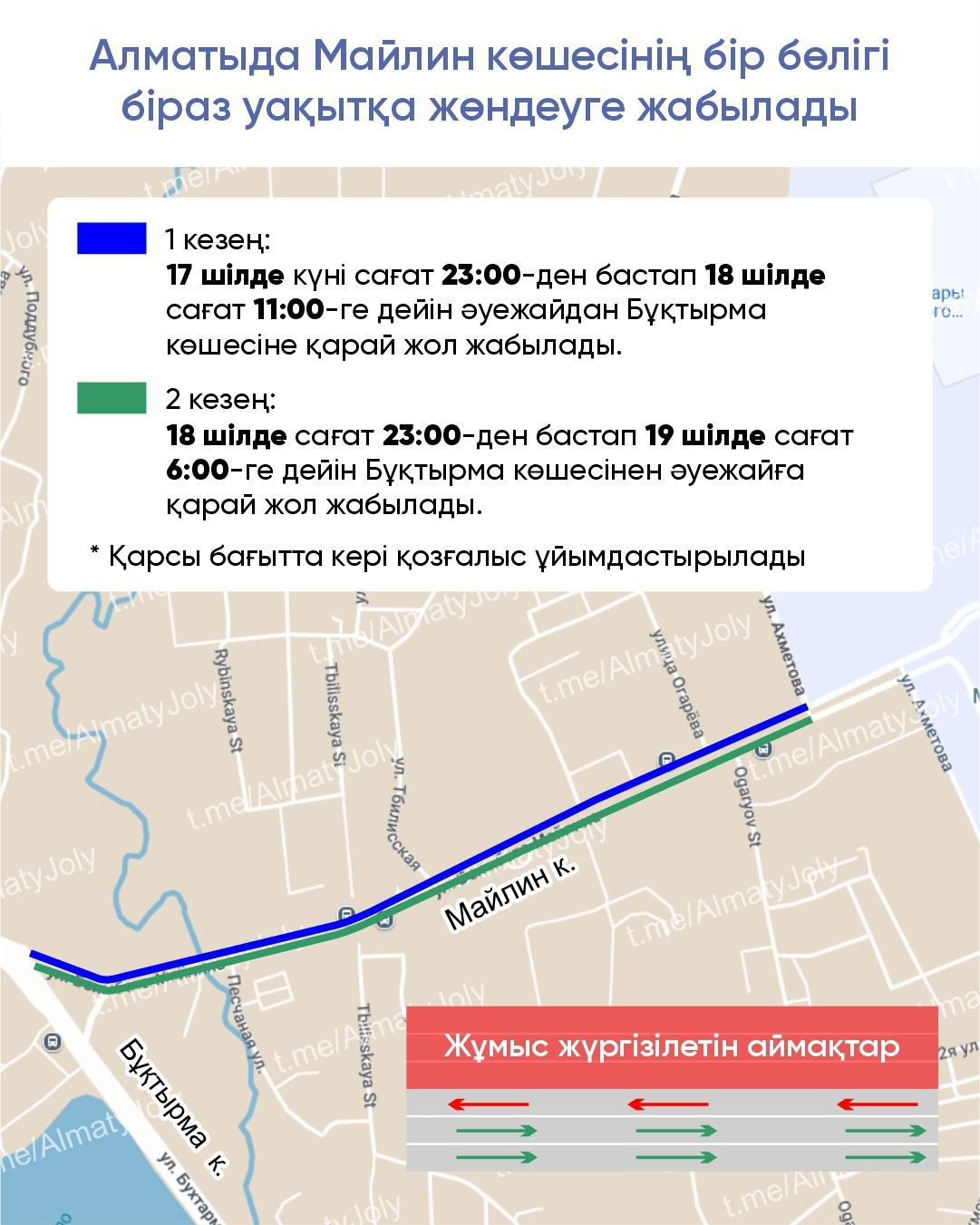 Алматыда Майлин көшесінің бір бөлігі біраз уақытқа жөндеуге жабылады