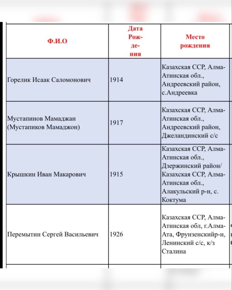 Хабарландыру